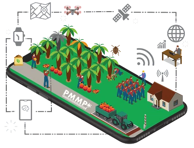 IOT System