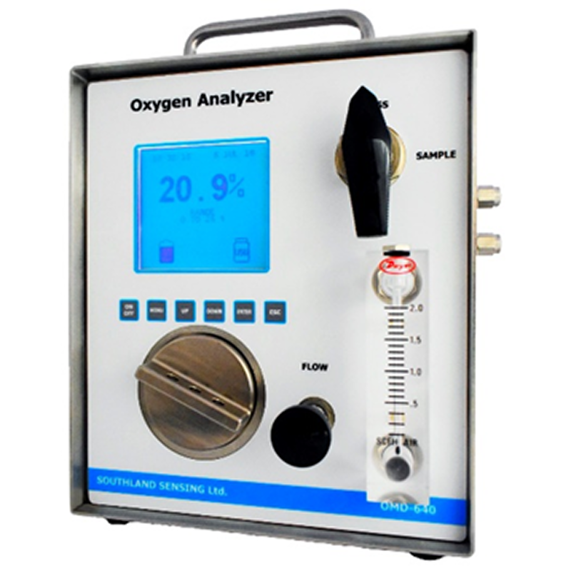 OMD-640 Portable Trace Oxygen Analyzer